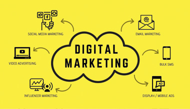 Digital Maketing Company Patna